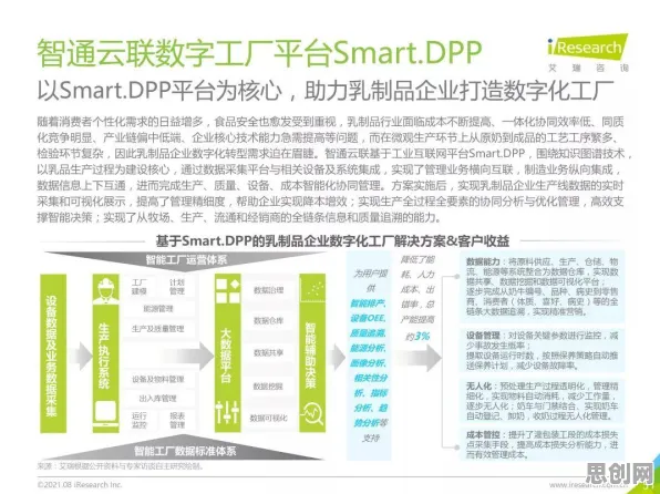 从知识图谱角度看工业数字孪生平台部署方案分享，从实践角度看