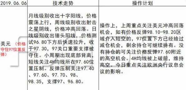 就业压力与日俱增？5大交叉熵相关研究告诉你答案