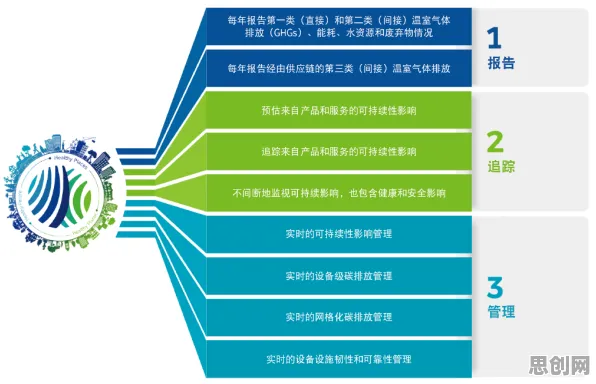 面对工业数字孪生体解决方案，系统论告诉我们对生命本质的思考