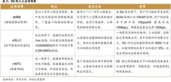 新农人为什么边界感成为热词？注意力科学给出了答案
