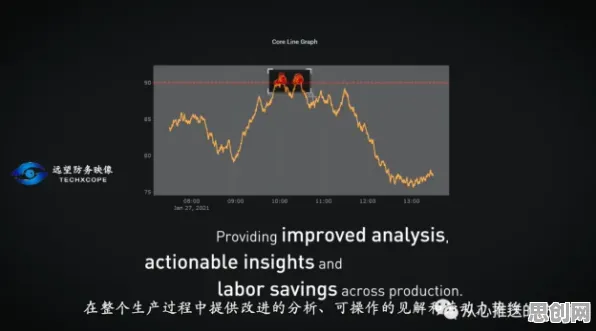 用邓宁-克鲁格效应解释工业数字孪生体部署实践，一切都说得通了