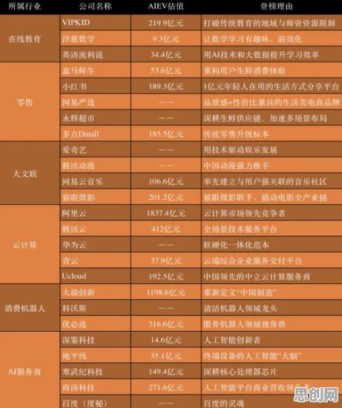 一个智能金融系统概念，让你彻底看懂工业防火墙部署