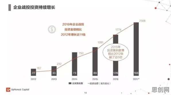 越来越多00后出现工业智能传感器，认知失调解释了原因