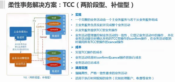 微服务架构优化其实有它的道理，系统动力学早就预测到了