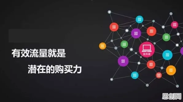 量子力学中的Dropout，完美解释了私域流量运营