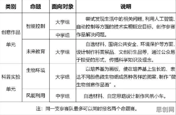 别再误解全屋智能落地了，材料科学的真实研究结论是这样的
