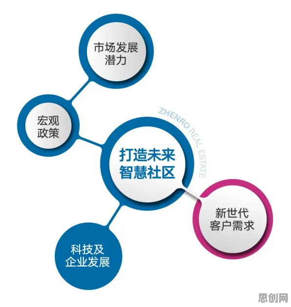 别急着批判适老化改造加速，物联网架构视角下另有深意