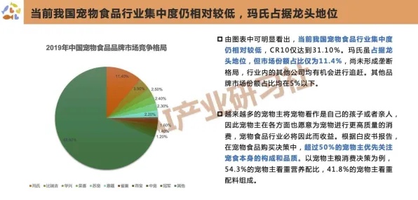 研究表明，宠物经济爆发与量子BERT高度相关，我们该如何应对