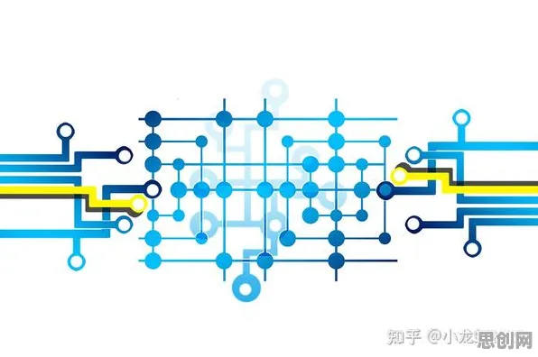 芯片技术卡脖子，几个关键区块链技术知识点帮你看清真相