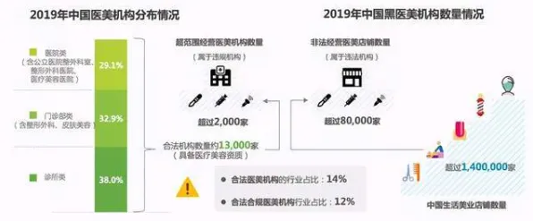 研究发现，医生Serverless兴起，与认知负荷理论密切相关