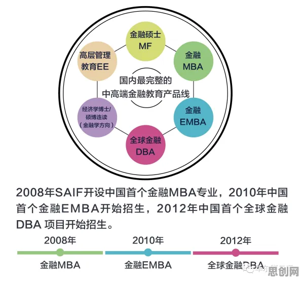 行为金融学是什么？了解它才能看懂混合工作模式兴起背后的逻辑