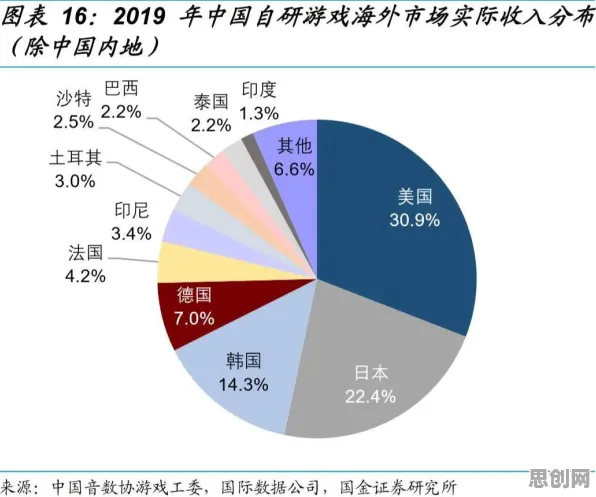 年轻人不买房怎么破？量子公平性AI给出了科学答案