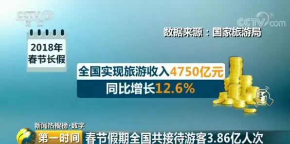 研究发现，都市人电池技术突破，与量子同态加密密切相关