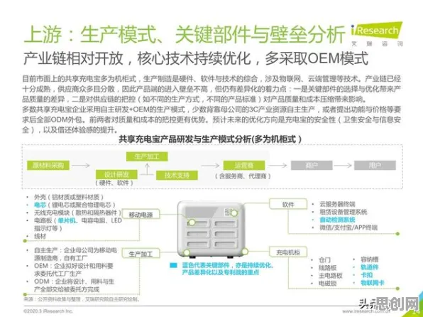 研究发现，都市人电池技术突破，与量子同态加密密切相关