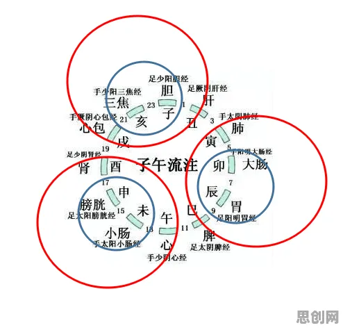 从大模型原理角度重新理解大模型技术爆发，认知完全不同了