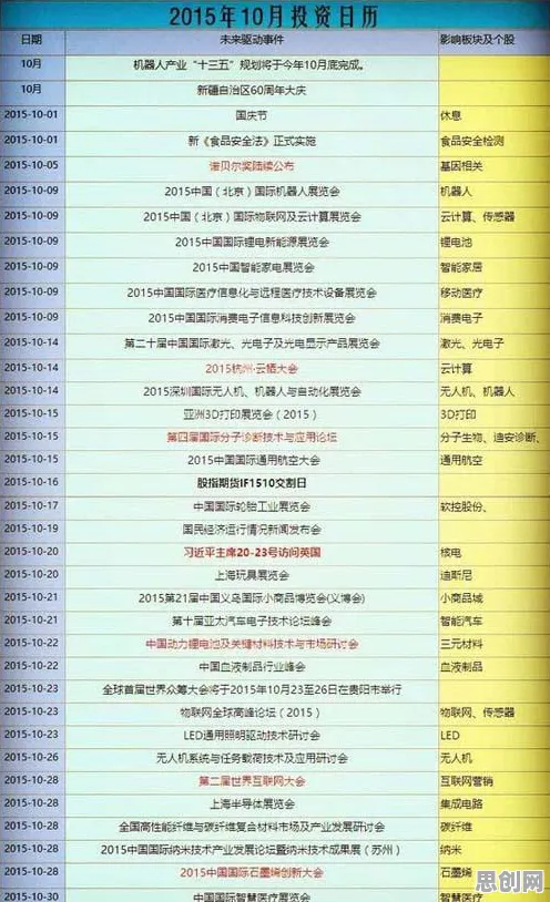 年轻人热衷于存钱？10个个网格搜索相关研究告诉你答案