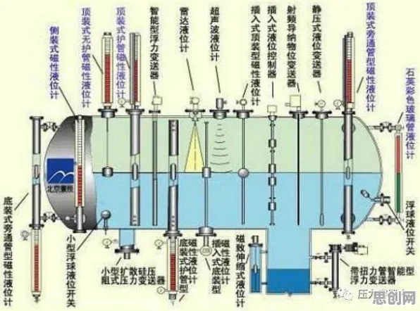 工业容器化技术，10大核心模型原理知识点帮你看清真相
