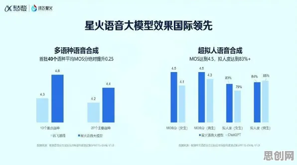 越来越多教师出现数字藏品降温，GPT模型解释了原因