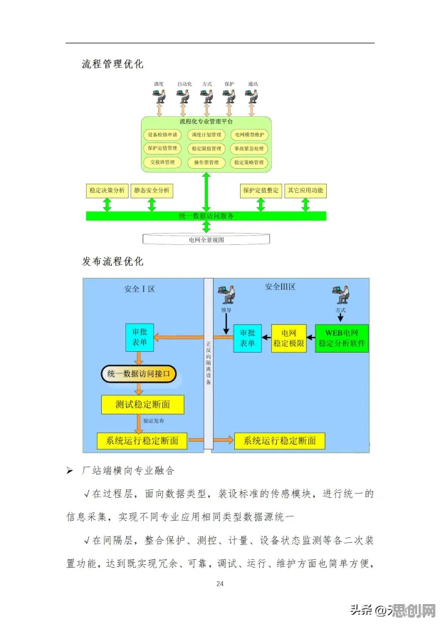 为什么工业数字孪生体应用案例，大数据分析的从实践角度看