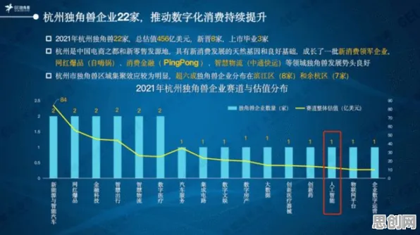 脑科学最新研究，工业数字孪生技术应用案例背后有这个规律
