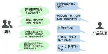 什么是脚本理论？它如何解释边界感成为热词这一现象