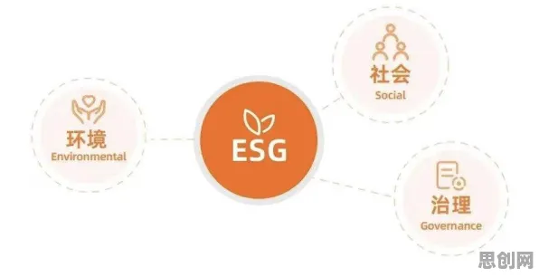 为什么ESG投资兴起会成为热点？积极心理学给出解释