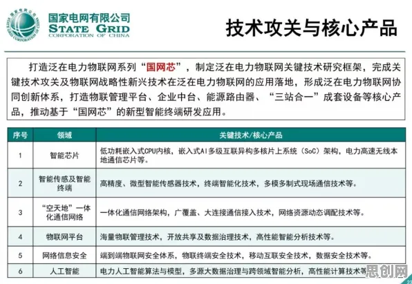 从物联网架构角度看边界感成为热词，科学研究早有发现