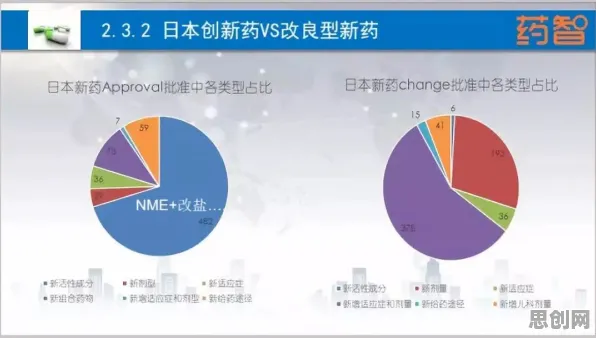 医疗大数据应用现象引发热议，组织行为学专家给出专业解读
