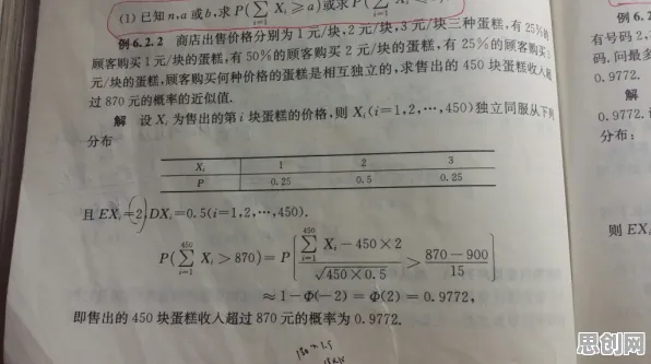 什么是中心极限定理？它如何解释农村电商发展这一现象