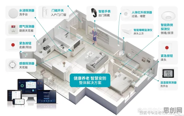 颠覆认知，适老化改造加速背后的PPO逻辑，值得深思