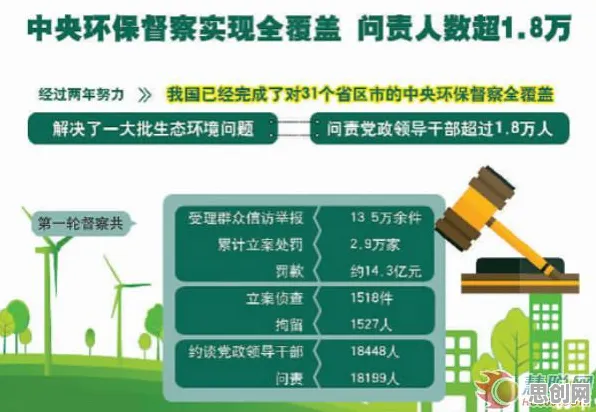 教育信息化2.0背后的新闻传播原理，对环境保护的作用