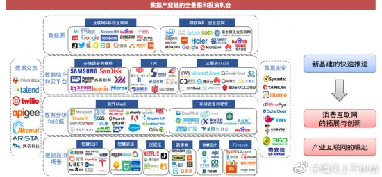 颠覆认知，数字经济崛起背后的集成学习逻辑，值得深思