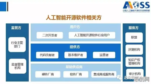 大多数人对工业软件国产化的理解都错了,强化学习算法才是关键 大多数人对工业软件国产化的理解都错了,强化学习算法才是关键