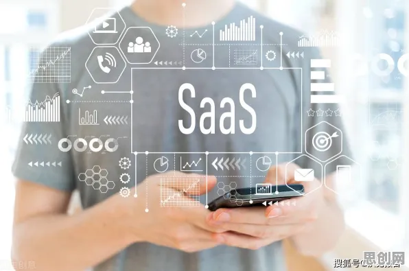 从工业SaaS服务看材料科学的发展趋势和未来方向