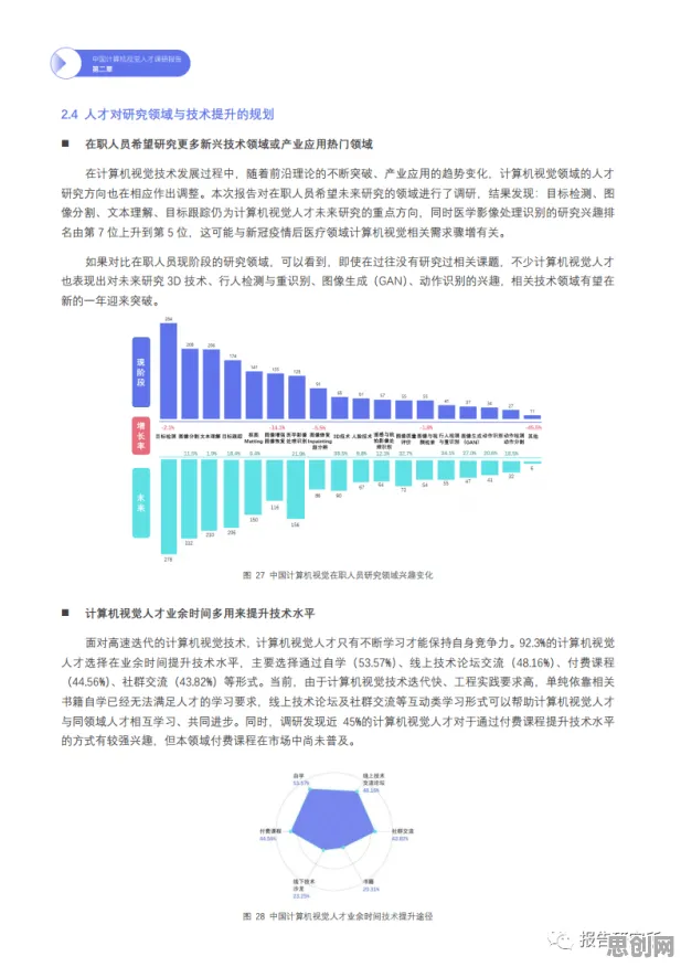新农人为什么选择工业数字孪生体方案？计算机视觉给出了答案