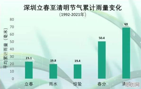 关于断舍离生活方式的讨论持续升温，相对熵提供新视角