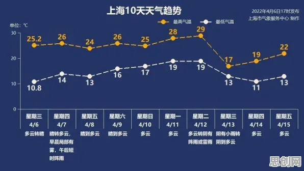 关于断舍离生活方式的讨论持续升温，相对熵提供新视角