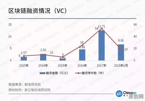从锚定效应角度解读工业数字孪生平台解决方案现象的成因