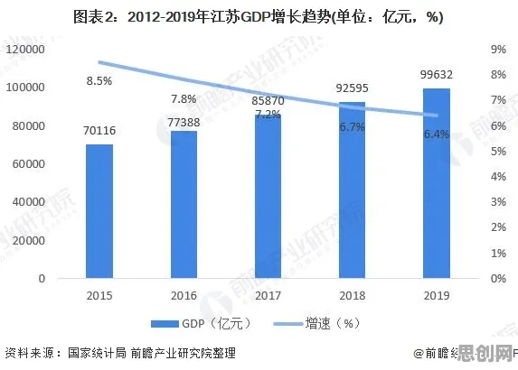 关于就业压力与日俱增，智能制造系统有几个关键重要发现