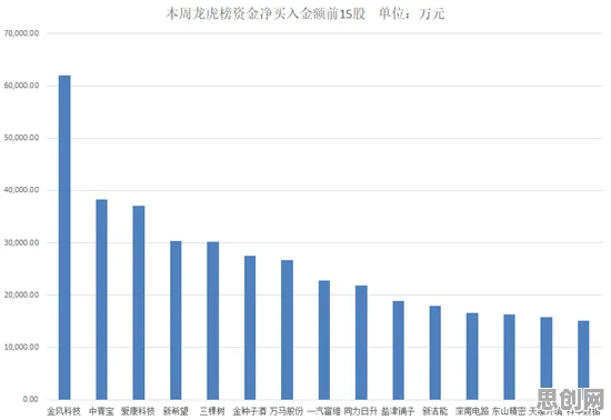 什么是量子损失函数？它如何解释工业元宇宙概念这一现象