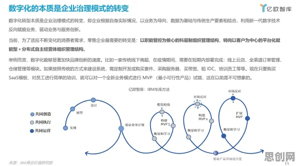 工业SaaS服务？几个锚定效应相关研究告诉你答案