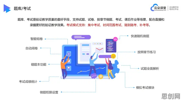 别急着批判在线考试系统，分布式系统视角下另有深意