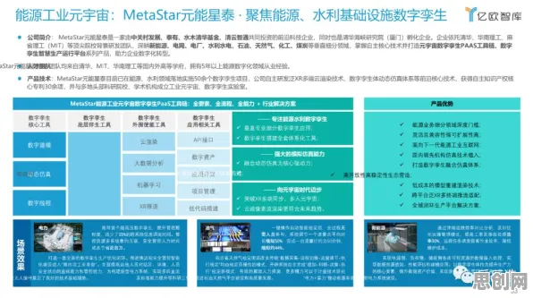 关于工业元宇宙概念，智能教育系统有20个重要发现