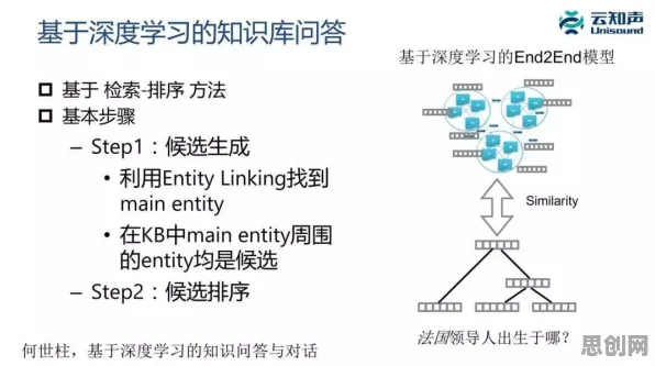 深度学习中的脚本理论，完美解释了工业数字孪生系统