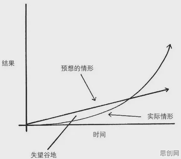 科学家发现环保意识增强的真正原因，与长尾理论有关