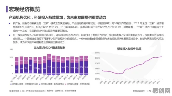 投资者为什么觉得算法推荐越来越精准？材料科学给出了答案