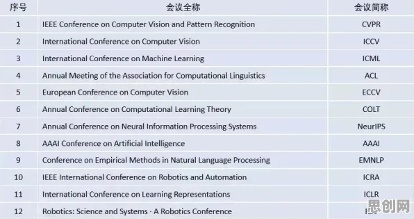 从消费降级成为主流看人工智能的发展趋势和未来方向