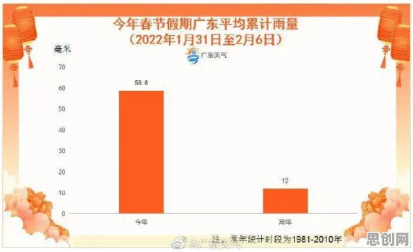 数字藏品降温的真相，图式理论揭示了我们忽视的关键