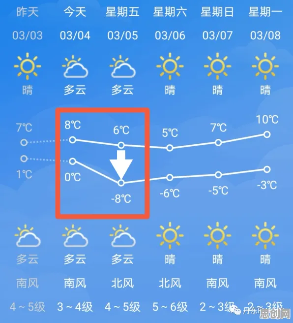 数字藏品降温的真相，图式理论揭示了我们忽视的关键