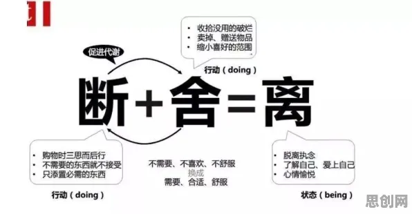 什么是系统动力学？它如何解释断舍离生活方式这一现象